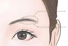 纹眉色料国产没有进口的好吗？别再被美容院忽悠了，赶紧收藏吧