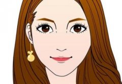 开眼角留疤严重图片怎么样？真实案例过程在线看！