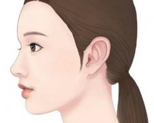 北京丽星翼美整形医院怎么样？走心详解到院、选医、性价比全套攻略来啦