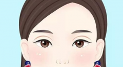伯思立双眼皮医生怎么选？热门医生擅长风格、技术特点、口碑反馈全面盘点